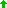  1.7°C     .