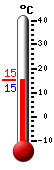 : 16.5, : 21.3, : 14.8