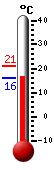 : 16.9, : 20.4, : 16.8